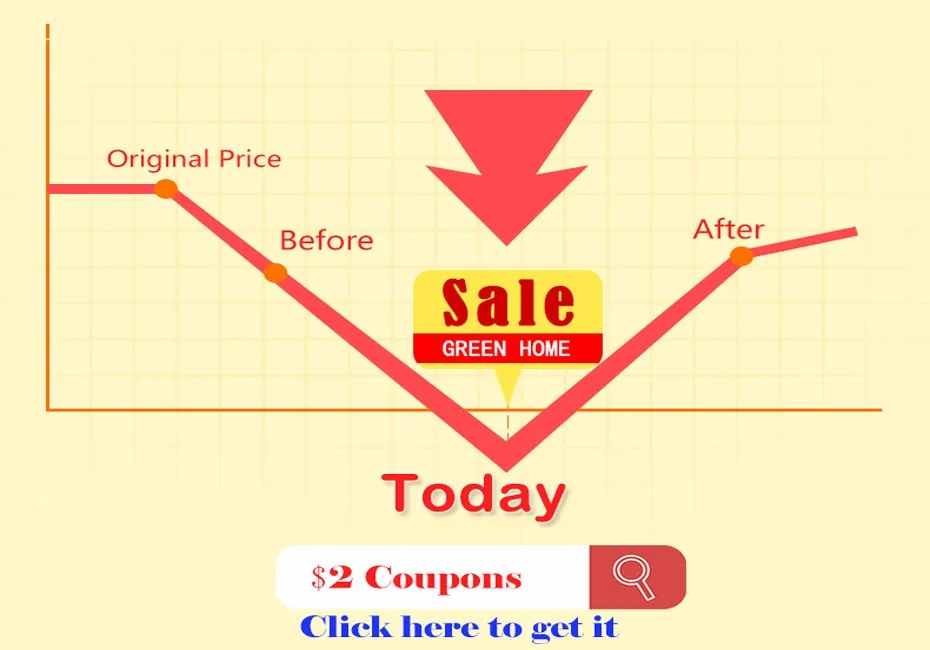 discount