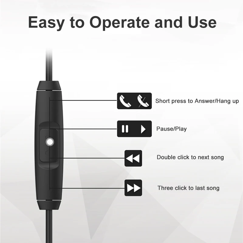 USB Digital Type C Earphones In Ear Stereo Wired Control Earphones with Microhpne for Google Xiaomi Huawei Nokia fone de ouvido