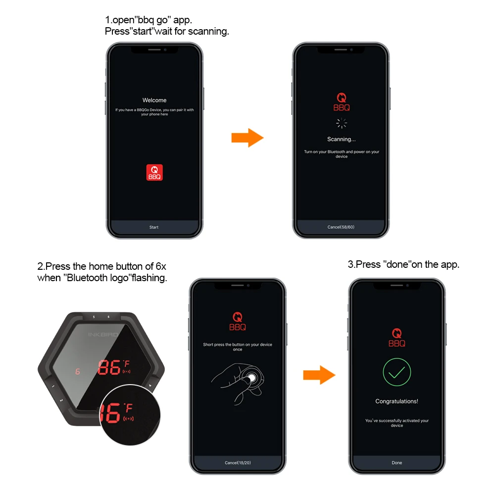 APP连接流程图方
