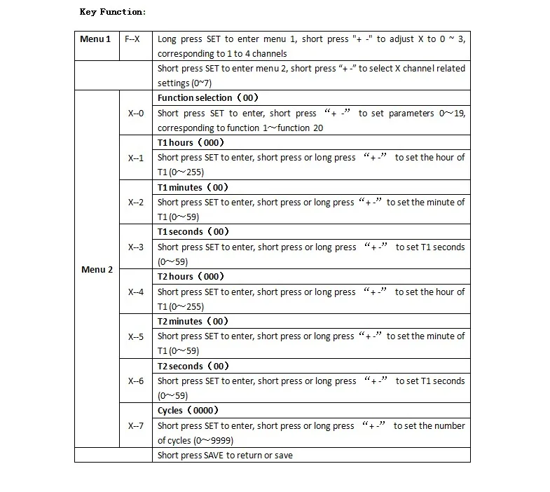 5_conew1