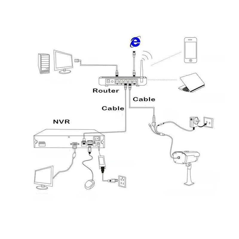 100 шт. Cle ID RFID дистанционное управление идентификация карты двери системы запись тегов доступа знак маркер замок 125 кГц красный