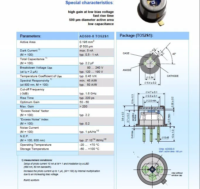 spec1