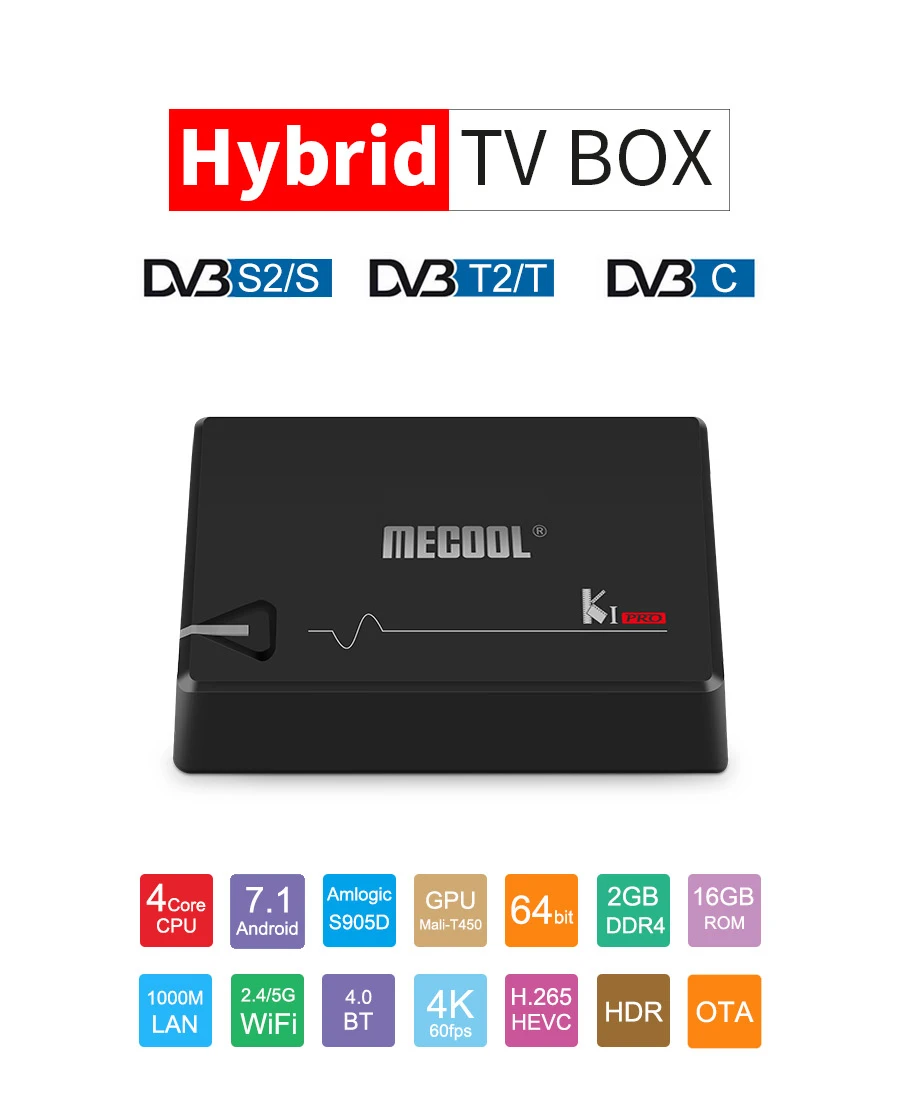 

Mecool K1 Pro 2G RAM 16G ROM TV BOX Amlogic S905D Quad-Croe Mini PC Android 7.1 Mini Desktop 2.4G/5G WIFI Mini Box Bluetooth