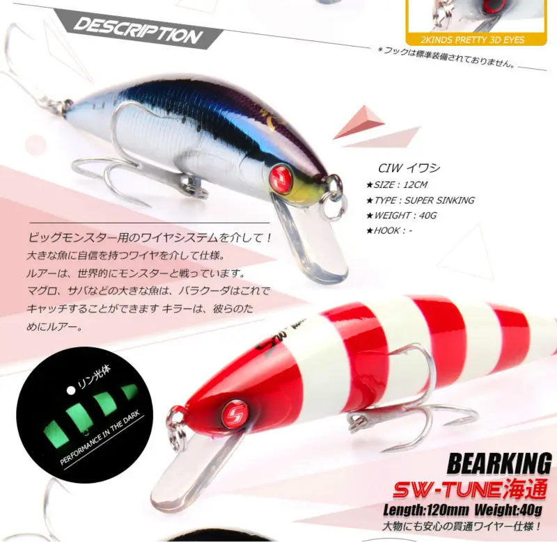 BearKing Retail A+  fishing lures 2016 Hot-selling  minnow  120mm/40g, super sinking crank popper penceil bait good quality