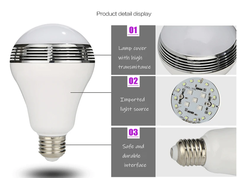 details light bulbs lights