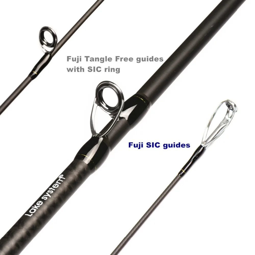CASTING GUIDES Mc
