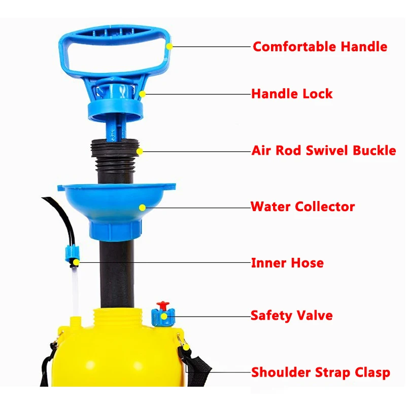 3/5/8/10L Pressure Sprayer Compressed Air Spray Garden Sprayer Pump Hand Pressure Watering Spray Garden Irrigation Car Clean 3/5/8/10L Pressure Sprayer Compressed Air Spray Garden Sprayer Pump Hand Pressure Watering Spray Garden Irrigation Car Clean