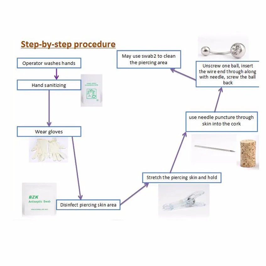 Одноразовые медицинские класс стерильные ювелирные украшения для пирсинга пакет блок для ушей нос шпилька ниппель пирсинг в пупок перегородка набор инструментов