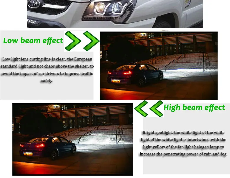 DY_L Автомобиль Стайлинг фара для Kia Sportage 2008-2013 светодиодный фары DRL H7/D2H HID Xenon Биксеноновые линзы