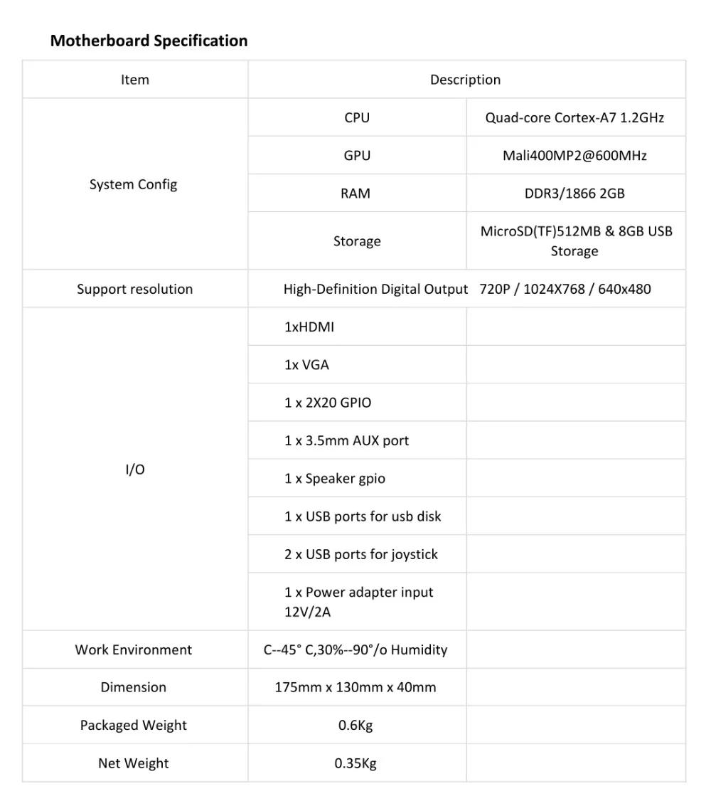 Pandora Box 9 1500 В 1 аркадная игровая железная Консоль 2 игрока Джойстик контроллер консоль Поддержка HDMI VGA USB выход PS3 tv PC