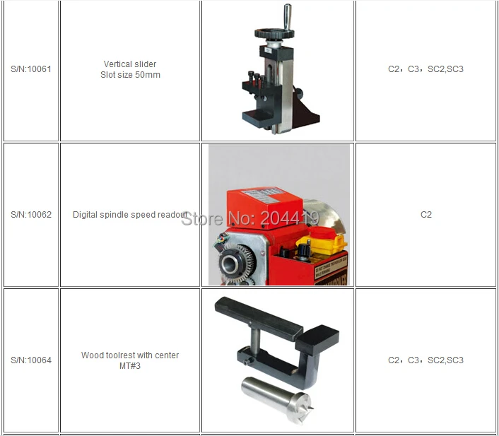 C2 accessories-9.jpg