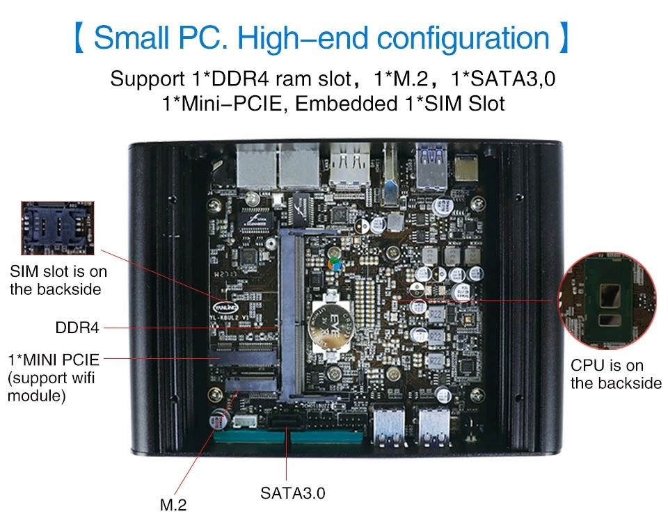 Новые Intel core i3 6100u NUC мини-ПК поддержка 4 г 8 г 16 ГБ оперативной памяти настольных мини-компьютер с 4 usb3.0 Wi-Fi и BT можно дополнительно