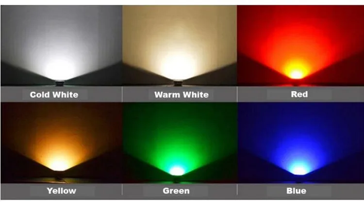 Jardim Quintal Parque Pico Paisagem Holofotes Branco Quente Frio Iluminação Exterior Lâmpadas Gramado Dc12v Ac85-265v Cob 5 w Led 7 Pico Paisagem Holofotes Branco Quente Branco Frio