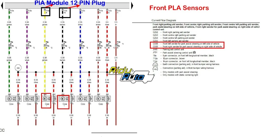 Интеллектуальный Авто парктроник PLA 2,0 для VW Passat B7 CC 3AA 919 475 S/M 8K до 12K