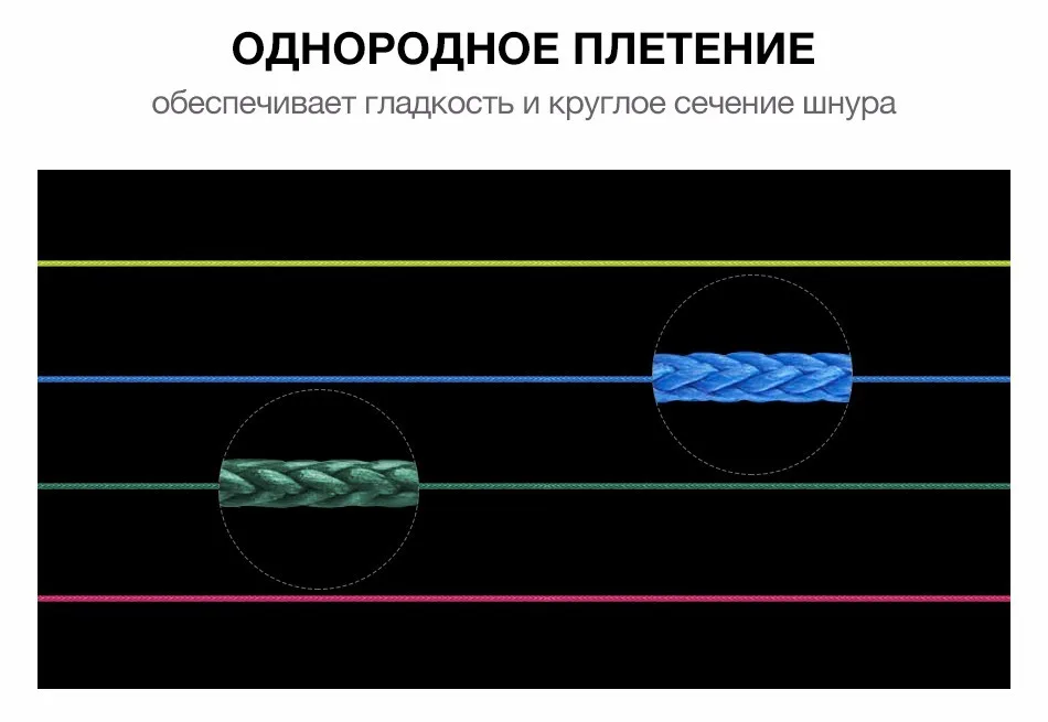 Piscifun Onyx 274 м плетеная леска супер сильная многоволоконная износостойкая линия 6-50LB 4 нити 65-150LB 8 нитей