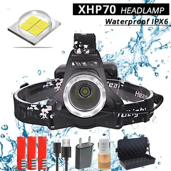 

XHP70 Led headlamp powerful Headlight head lamp usb charging Head Torch lantern 3*18650 battery Hunting Camping Lights