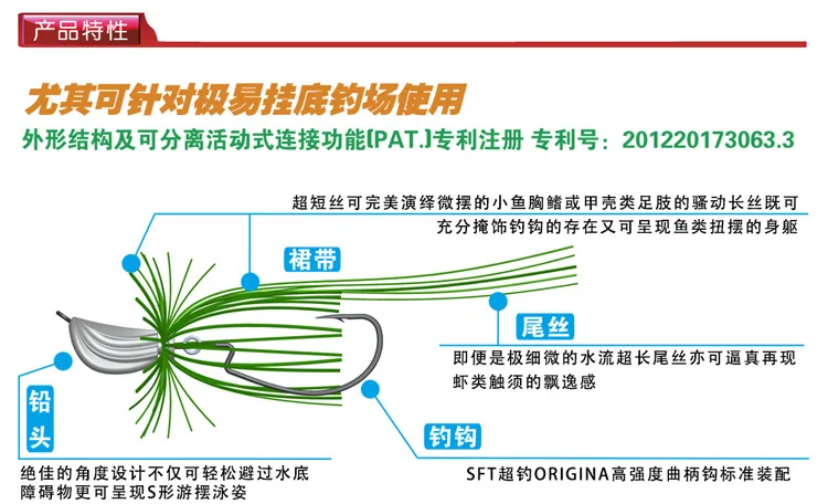 SFT супер анти-непотизм подвесной рыболовный PHS джиг конец свинцовая головка крюк/черный бас специальный мягкий червячный крючок с приманкой/3,5 г