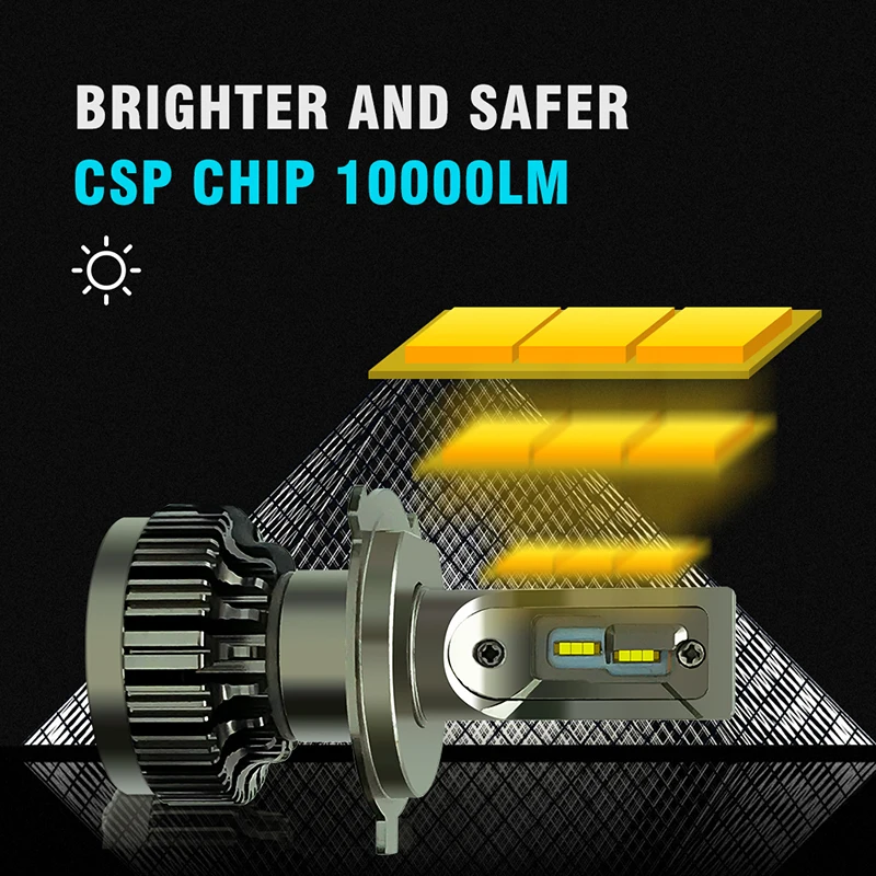 Super Mini Size 12V 24V H4 H7 H1 Led H11 H9 H8 9005 9006 HB4 Car Led Headlight 6000K Auto Headlamp Metal Socket Conversion Kit