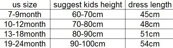 size