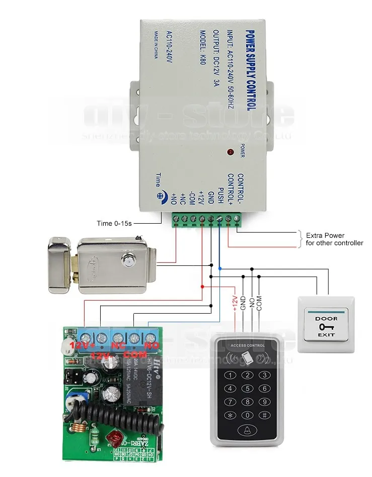 Diysecur пульт дистанционного управления 125 кГц Rfid система контроля доступа полный комплект+ электронный дверной замок+ блок питания+ кнопка выхода