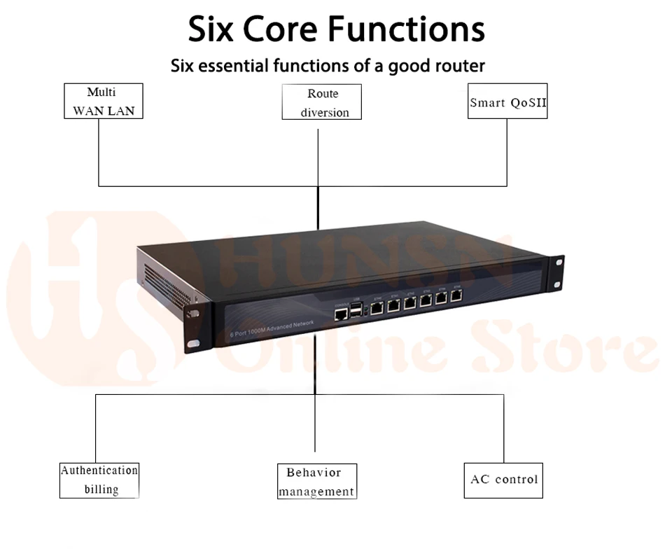 Firewall Mikrotik Pfsense Router PC D525 D510 HUNSN COM RS04 (08)