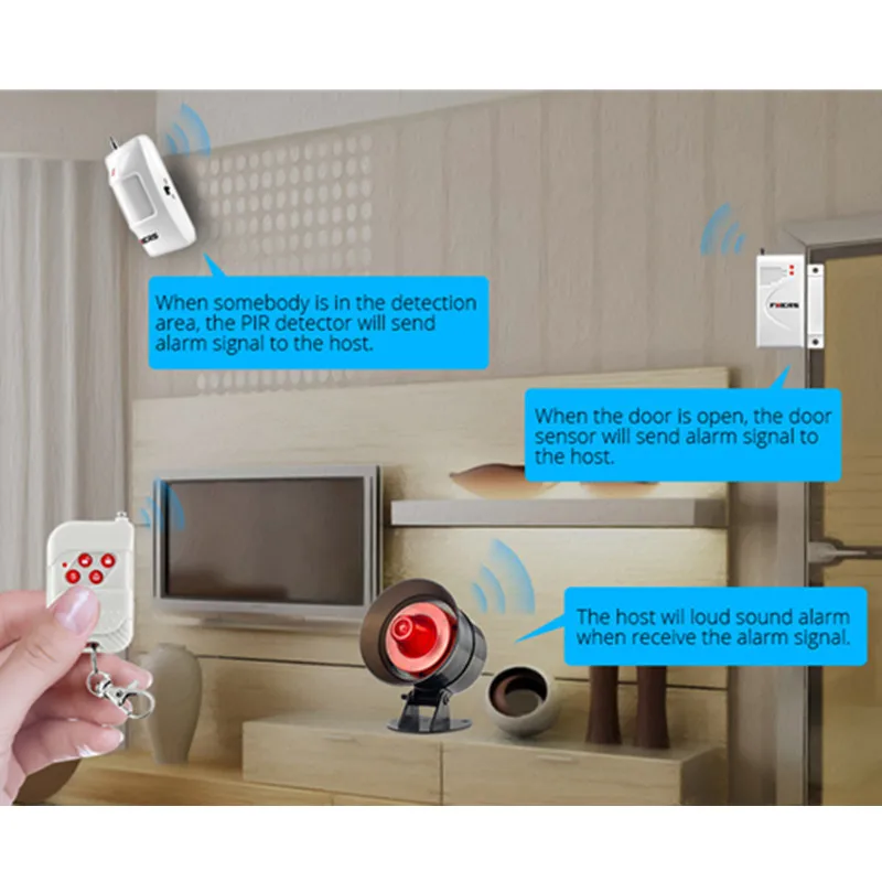 Wireless 110db Sound&Strobe Siren Flash Alarm System for Home Burglar Security