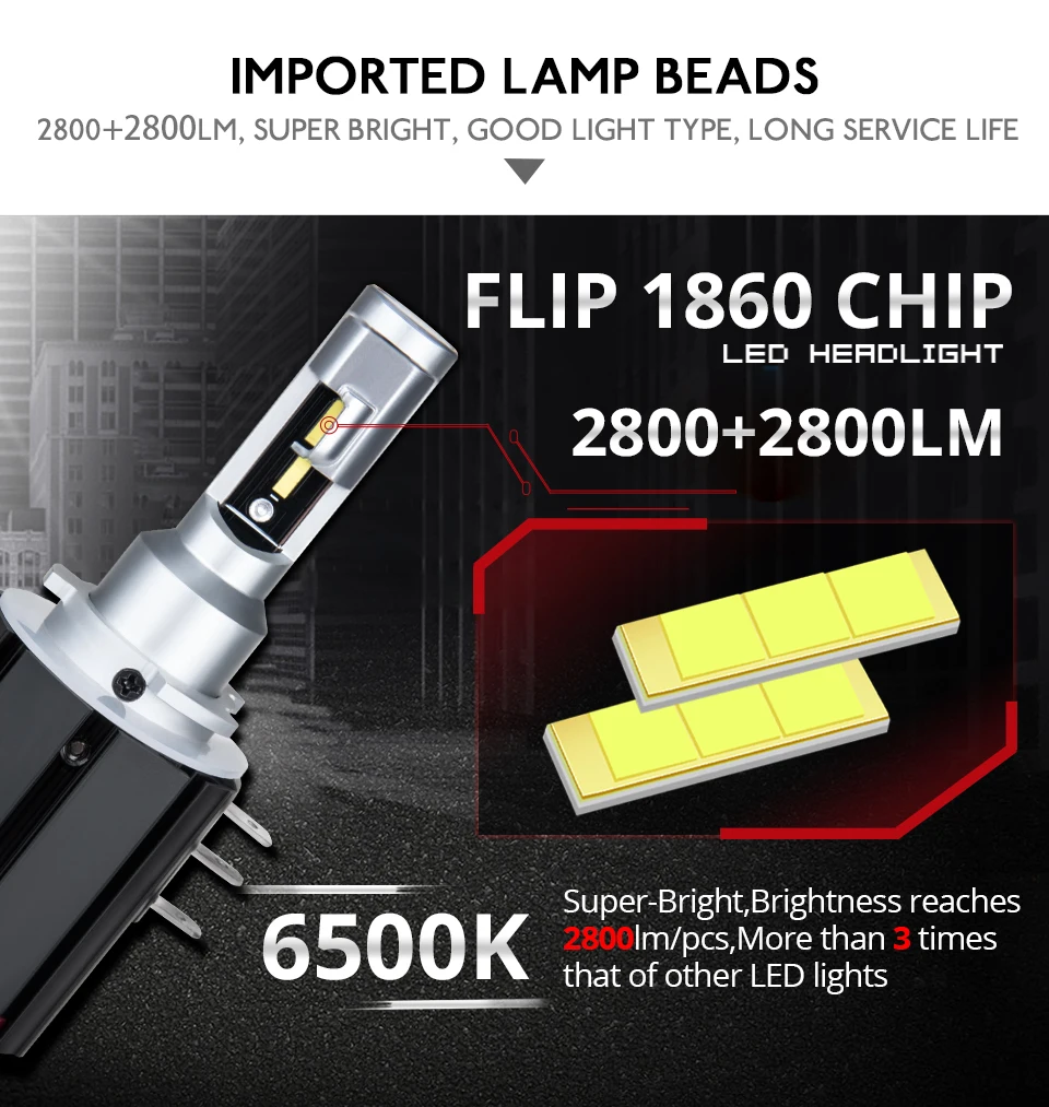 H15 Led Car Headlight Real power 48W 5600LM 12V 6500K H15 Luces Led Para Auto 1860 Chip Error Free For Audi BMW Benz Volkswagen  (4)