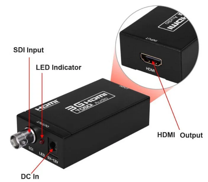 Мини 3g HDMI к SDI конвертер адаптер HD к BNC SDI/HD-SDI/3g-SDI 1080 P мультимедиа HD видео конвертер