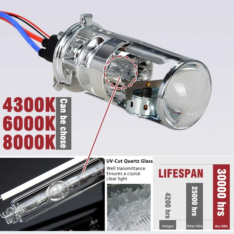 RACBOX Пара 55 Вт H4 LHD RHD Би-лампы ксеноновые HID лампы светильник Hi/Lo луч головной светильник 1," Микро Мини проектор Объектив 4300K 6000K