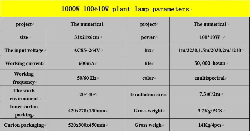 HYBER выращивает официальное разрешение завод лампа завод цветы и растения подходят для полного спектра