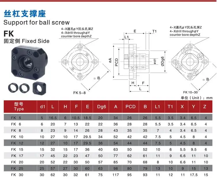 FK FF комплект FK12/10/15/17/20/25/30 FF12 для RM1204 SFU1605 sfu2005 шарикового винта Поддержка для станков с ЧПУ