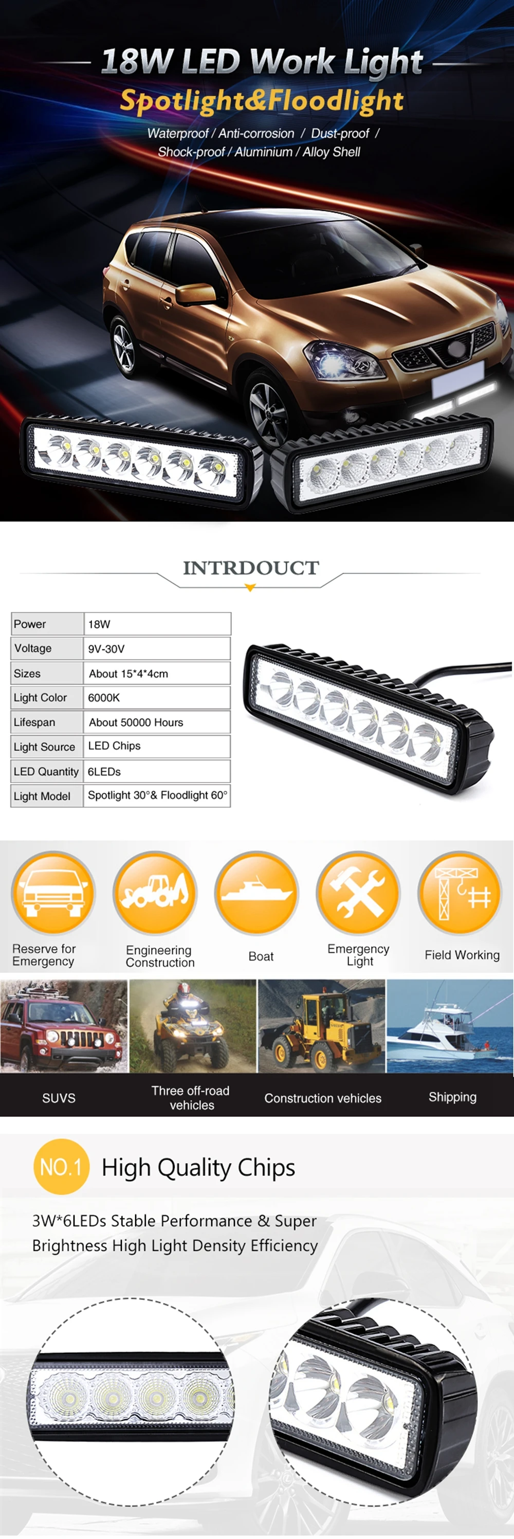 18 Вт 12 В светодиодный фонарь для работы автомобиля, комбинированный прожектор, лампа для вождения, противотуманная фара, фонари для внедорожника для Ford Toyota SUV 4WD грузовика