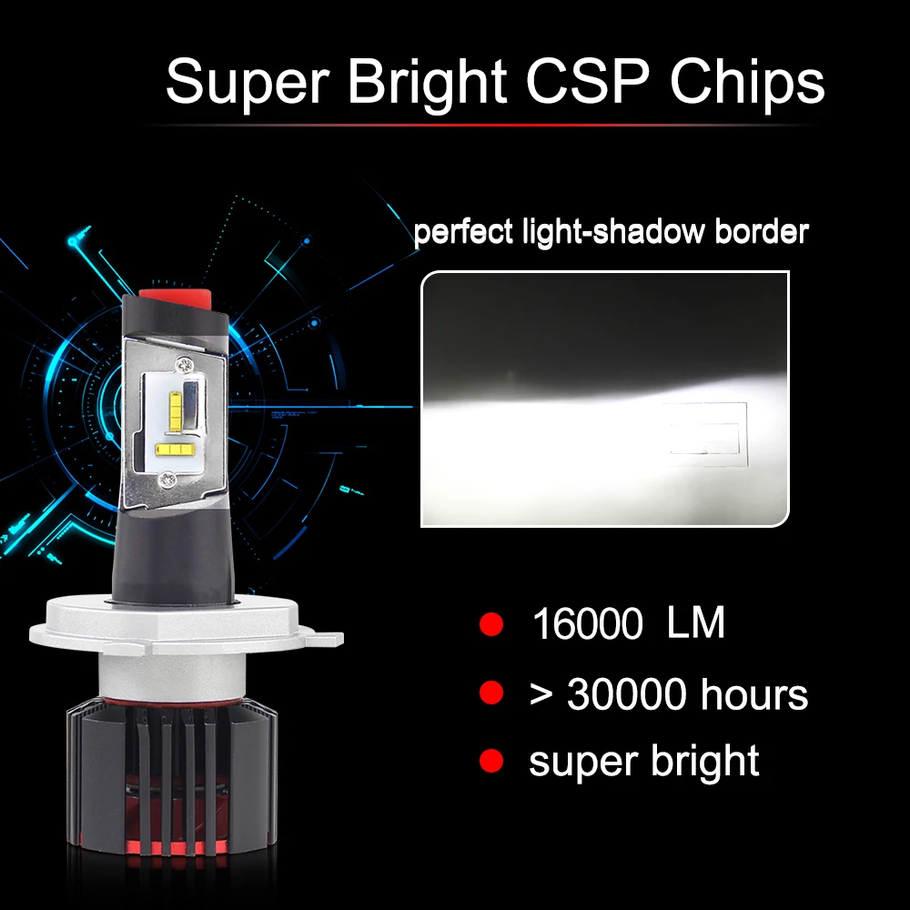 BraveWay CSP Chip Turbo LED Light Bulbs for Cars H8 H11 LED H4 16000LM 100W HB4 HB3 H7 Lamps 12V H4 LED Headlight H7 LED Canbus BraveWay CSP Chip Turbo LED Light Bulbs for Cars H8 H11 LED H4 16000LM 100W HB4 HB3 H7 Lamps 12V H4 LED Headlight H7 LED Canbus