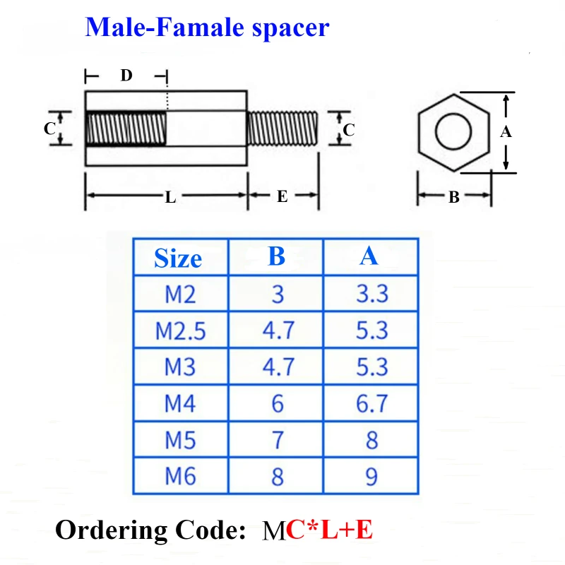 M6 Серия M6* L(10-40 мм)+ E(8 мм) Латунь Медь M6 Шестигранная стойка противостояние ПОДДЕРЖКА РАСПОРНАЯ стойка печатной платы мужчин и женщин