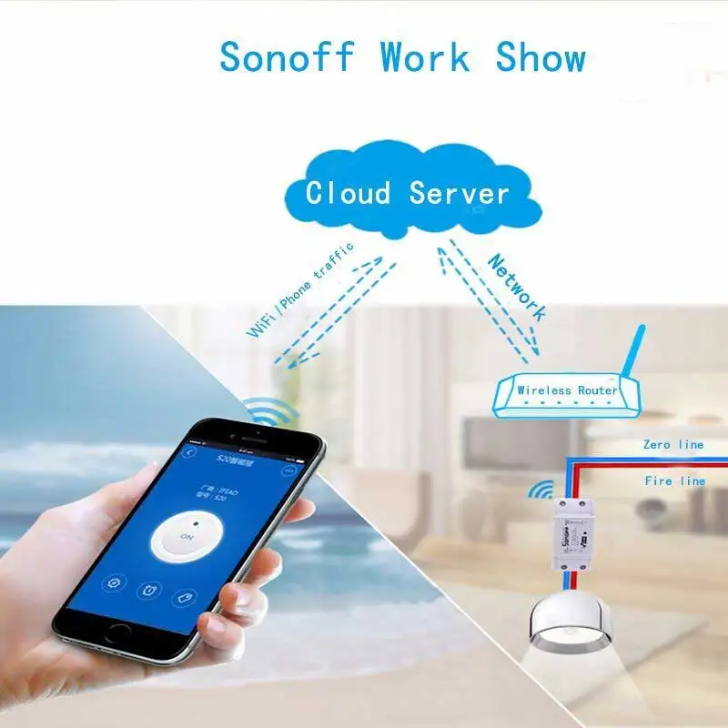 Sonoff Wifi переключатель, умный дом Автоматизация беспроводной релейный модуль умный Diy Переключатель 220 В Поддержка IOS Android пульт дистанционного управления