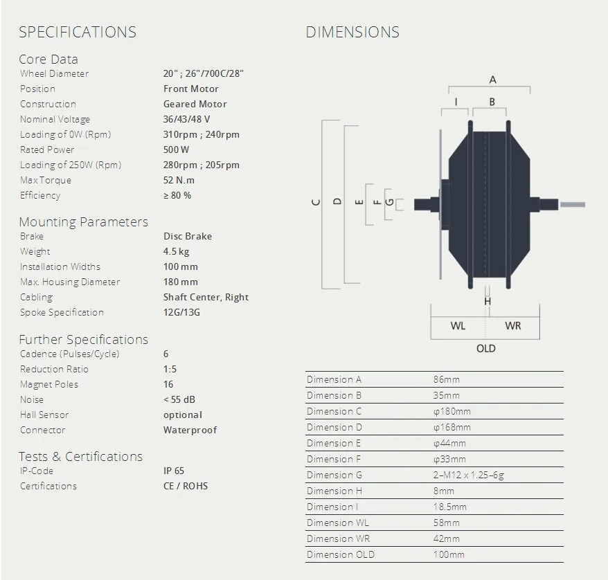 48V500W BPM