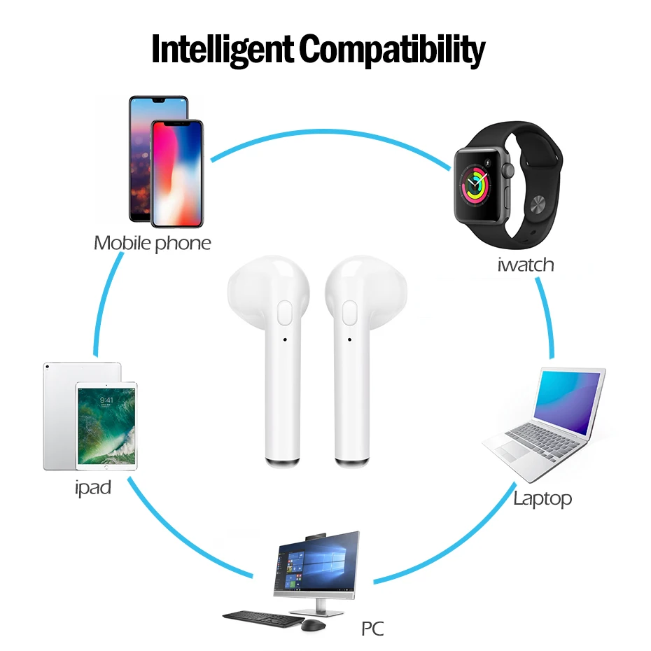 I7s TWS بلوتوث صغير لاسلكية سماعات سماعات الأذن مع شحن مربع الرياضة سماعات الروبوت Audifonos لجميع الذكية الهاتف المحمول