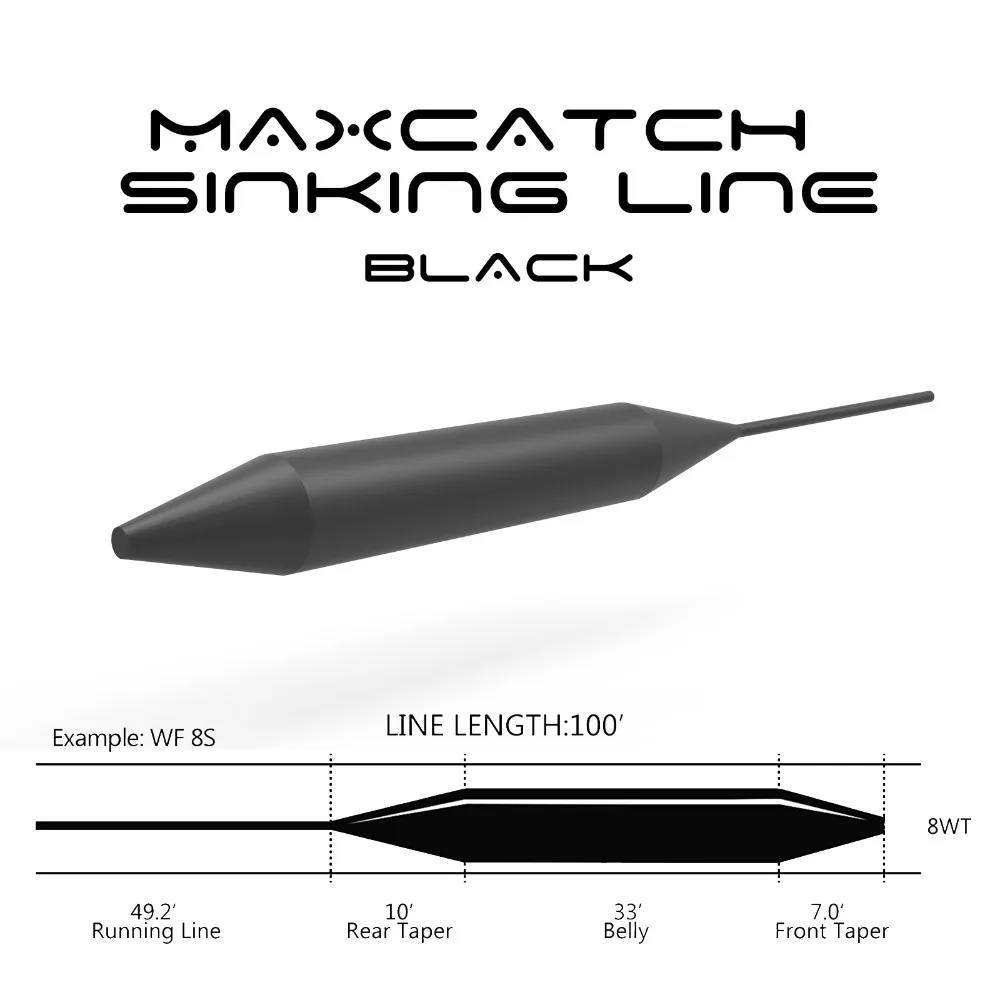 sink fly fishing line (2)