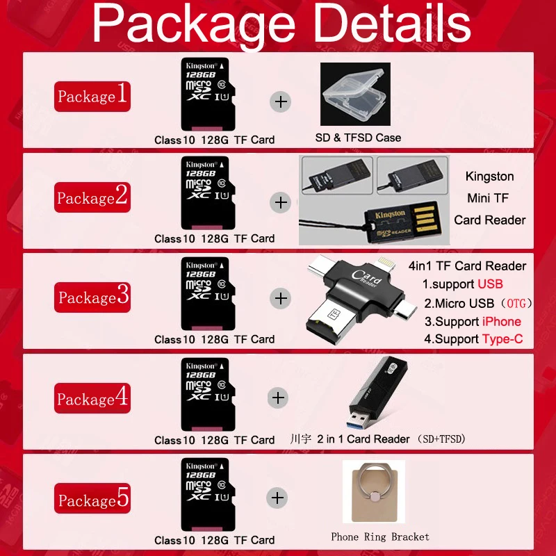 Карта памяти originina Kingston карта 128G класс 10 Micro SD SDXC TF C10 автомобильная записи UHS I для