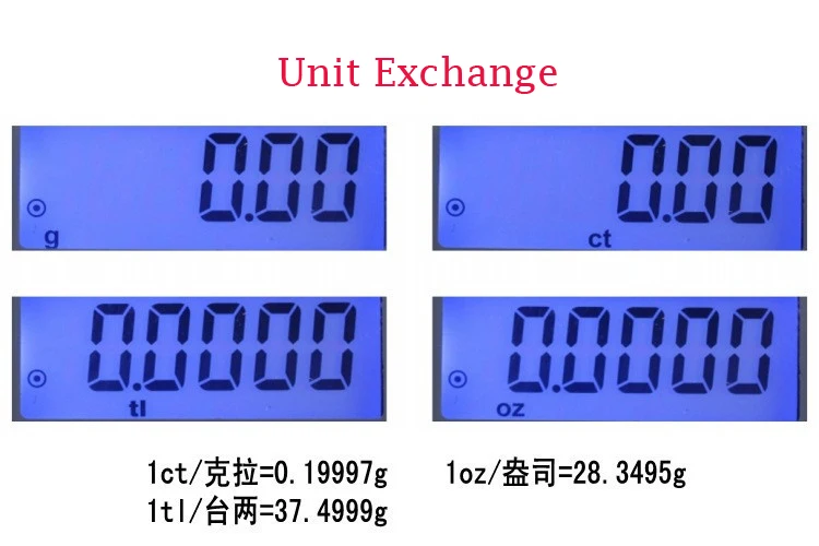 Kapesní mini digitální 100g / 0,01 g digitální tovární cena - Měřicí přístroje - Fotografie 5