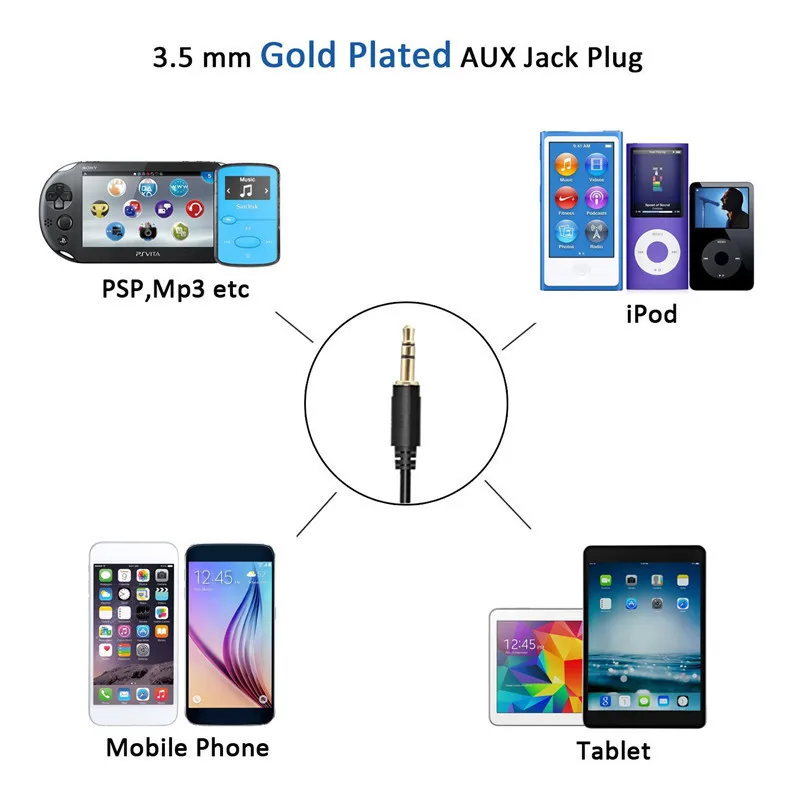 Автомобильный Bluetooth A2DP MP3 адаптер AUX USB Handsfree автомобильный комплект музыкальная Зарядка для Toyota Lexus Scion OEM радио fit навигационная система