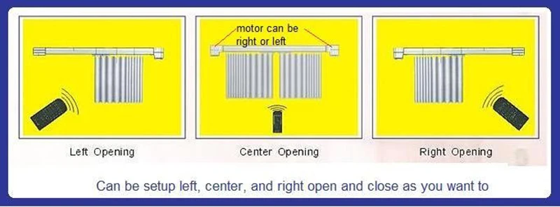 curtain track open way