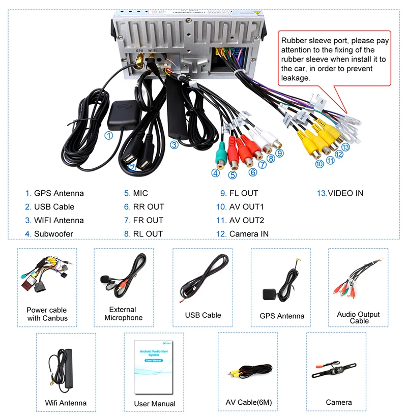 Discount Pumpkin 2 Din 8" Car Multimedia Player Android 8.0 GPS Autoradio Stereo For Volkswagen/Golf/Skoda Wifi 4G DAB+FM Radio Fast Boot 7