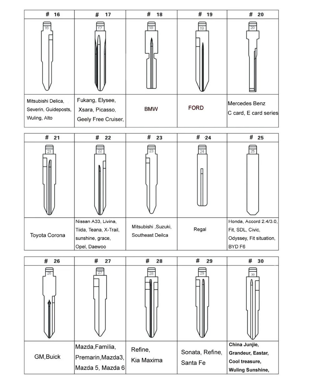 5 шт./лот 13#- 36# складной дистанционный ключ автомобиля пустой/Флип неразрезанное лезвие для различных брендов дистанционного ключа автомобиля