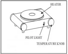 Hot plate