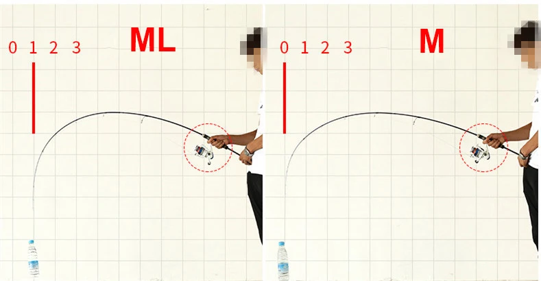 40 т спиннинговая Удочка из углеродного волокна M/MH, ручные рыболовные снасти, приманка, удочка, литье, Удочка Canne spinng