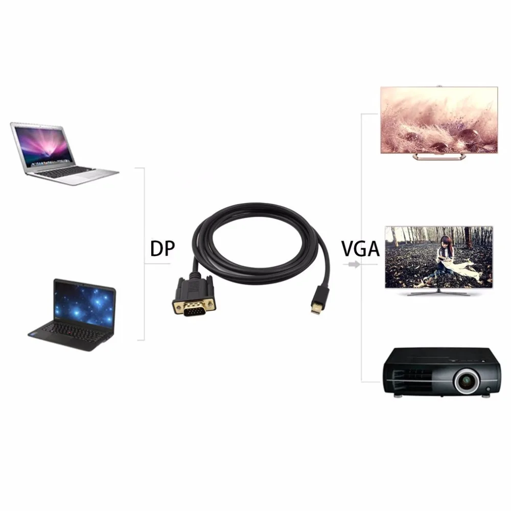 1.8 m البسيطة Displayport إلى VGA مهائي كابلات كامل HD 1080 P عرض ميناء الذكور لمحول VGA كابل لجهاز ماكبوك HDTV العارض