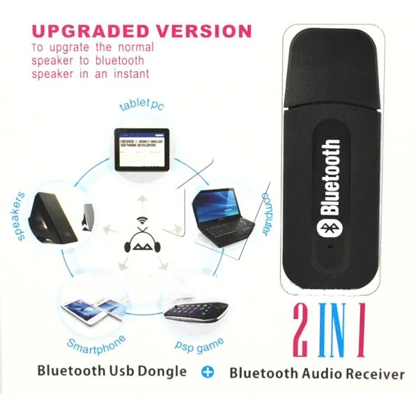 USB Bluetooth A2DP Dongle адаптер Bluetooth Music Receiver Аудио Беспроводной стерео 3,5 мм разъем для автомобиля Aux Android/IOS мобильный телефон