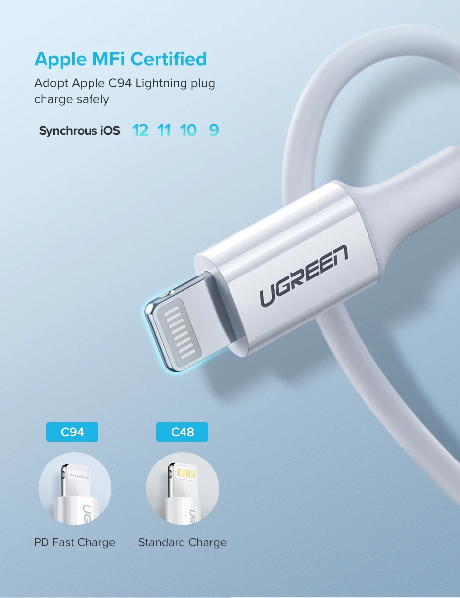 Ugreen USB C кабель для Lightning Кабель для iPhone X XS XR 8 36 Вт PD Быстрая зарядка usb Тип C кабель для передачи данных для Macbook USB шнур