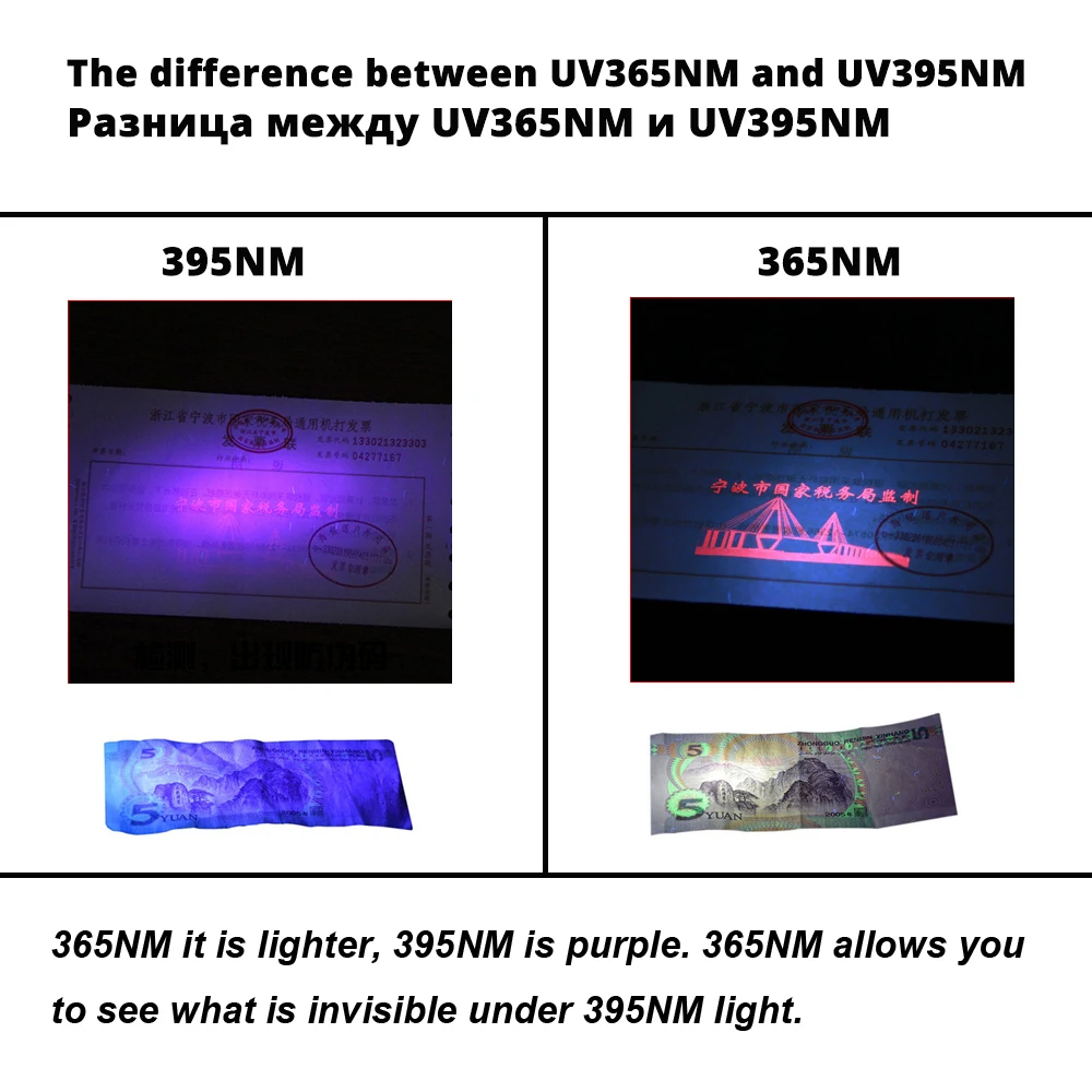 УФ светодиодный фонарик черного света, масштабируемый Ультрафиолетовый фонарь для использования для домашних животных, мочи, пятна скорпиона, детектор химических материалов
